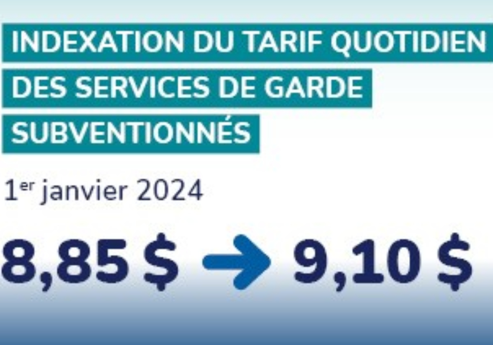 Indexation de la contribution r&eacute;duite 2024